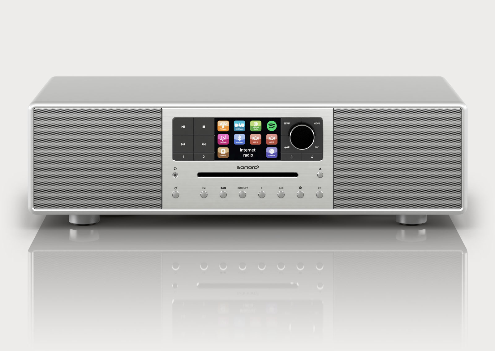 Sonoro MEISTERSTÜCK Premium All-in-One Smart-Radio
